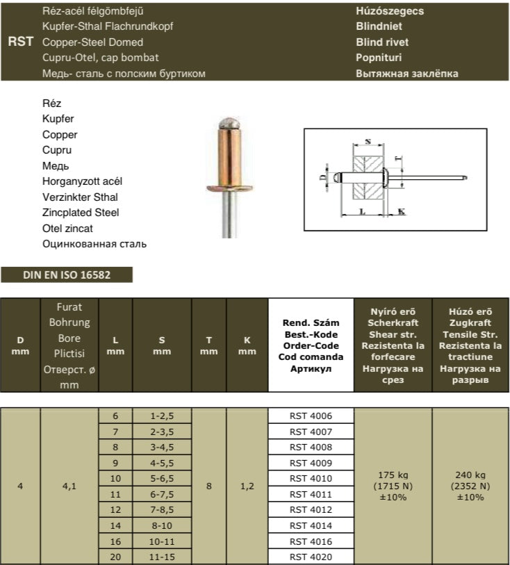 NIETE KUPFER  Flachrundkopf VPE: 1000 Stück 3,2mm / 4,0mm