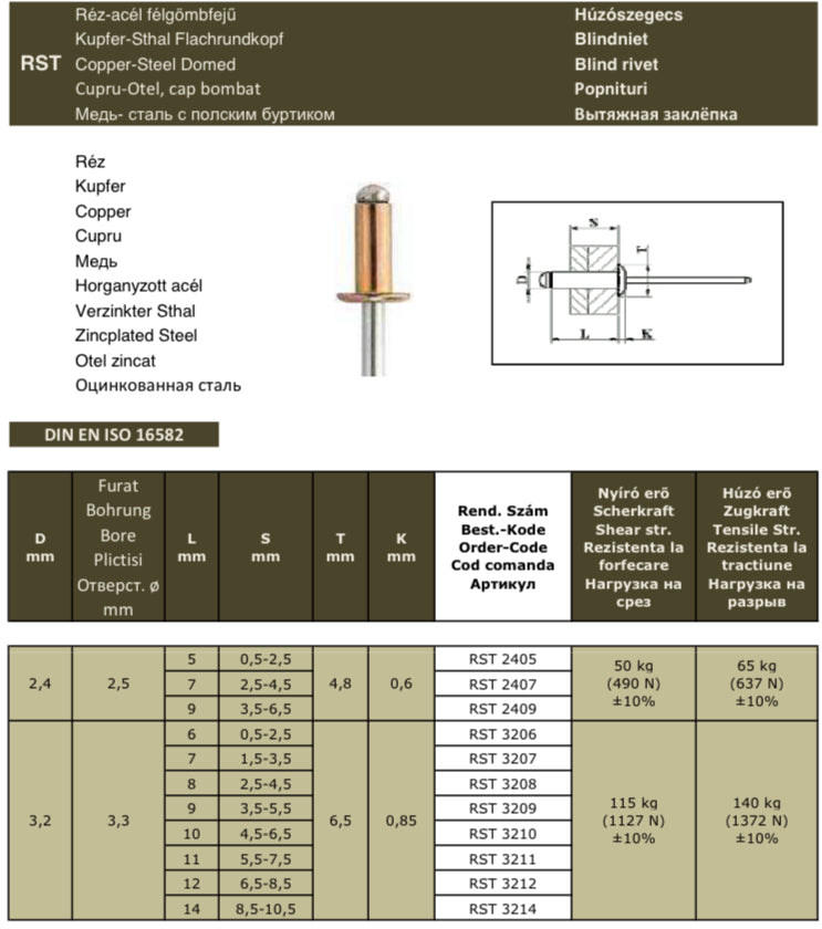 NIETE KUPFER  Flachrundkopf VPE: 1000 Stück 3,2mm / 4,0mm